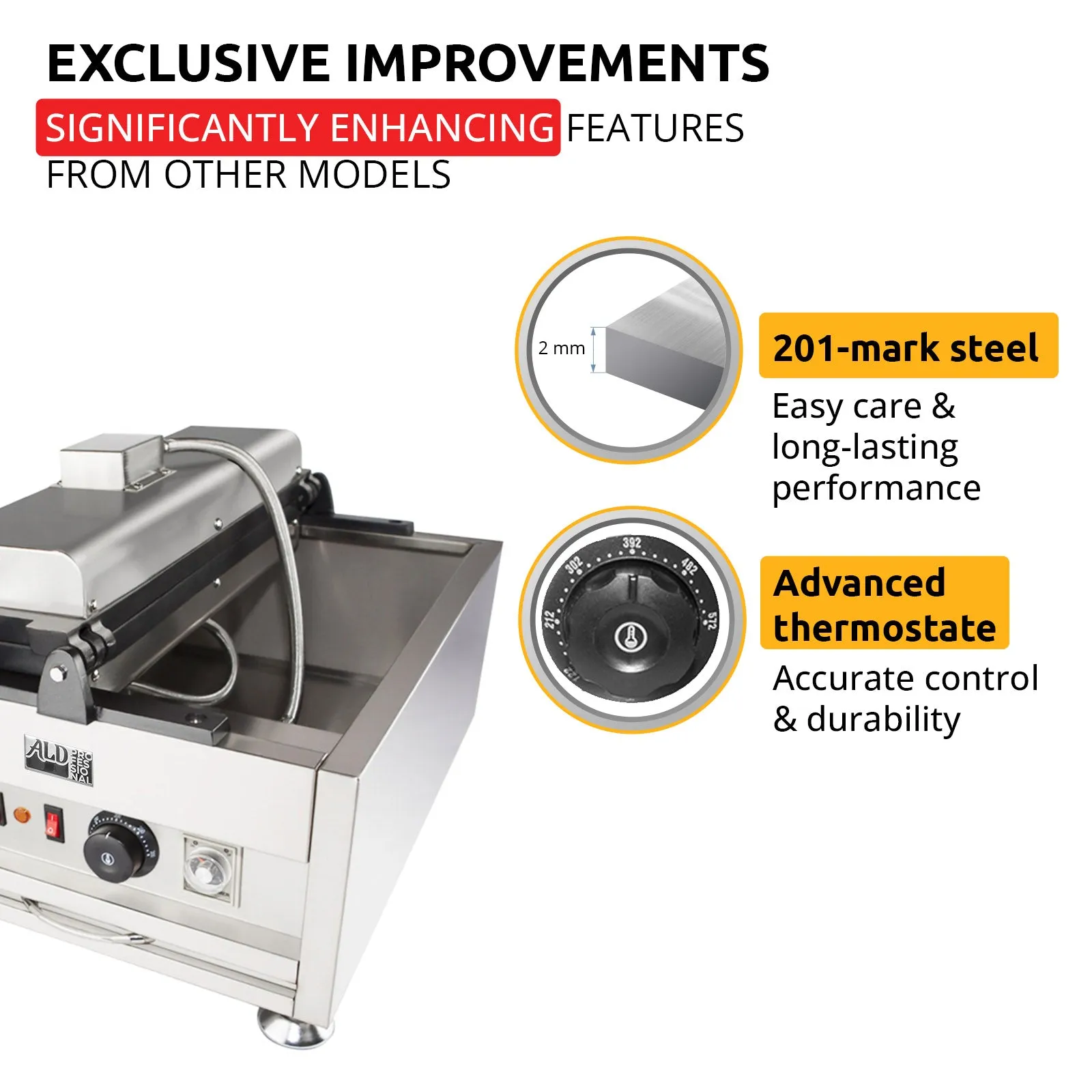 AP-207 Taiyaki Fish Waffle Maker | Fish Waffle Iron | Stainless Steel Nonstick Commercial Taiyaki Maker | 6 Fish-Shaped Waffles