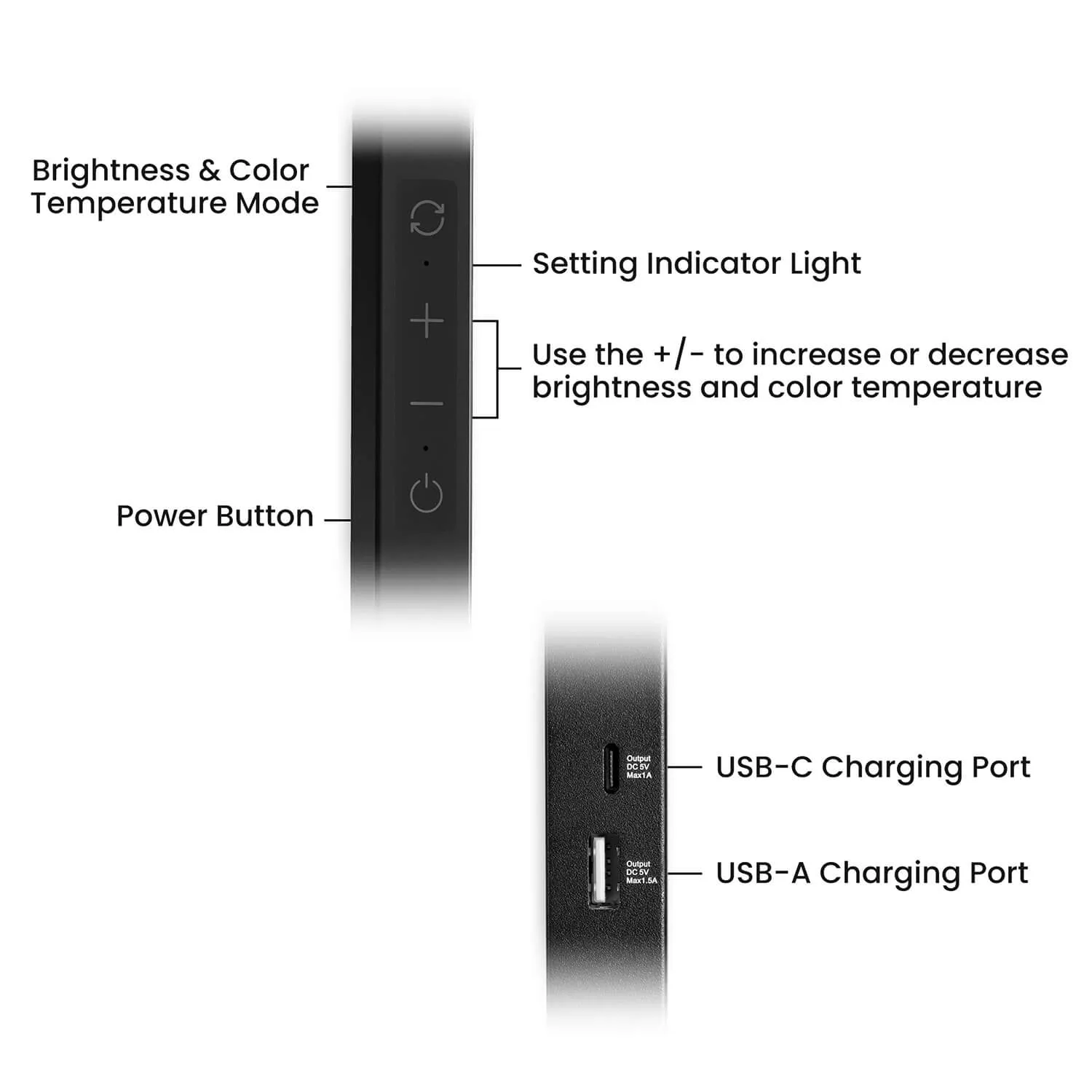 Lume Cube Edge Light